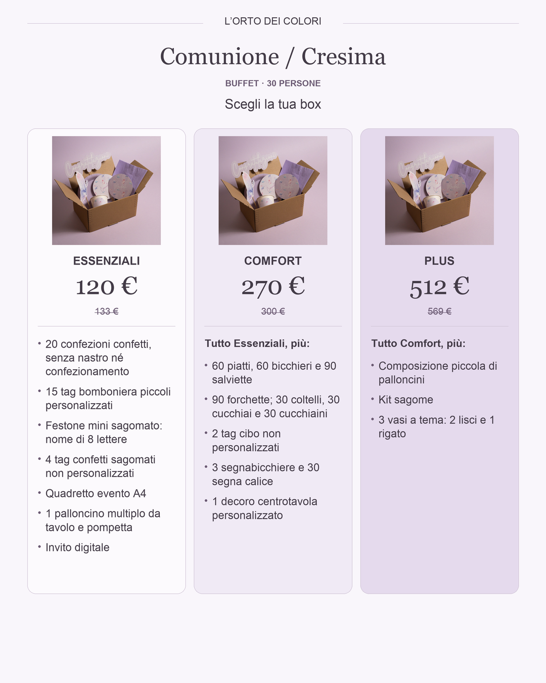 COMUNIONE / CRESIMA a Buffet