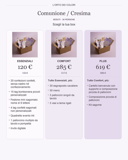 COMUNIONE / CRESIMA Seduti