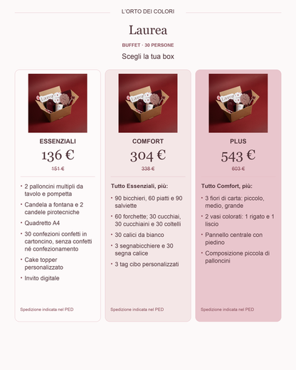 LAUREA a Buffet