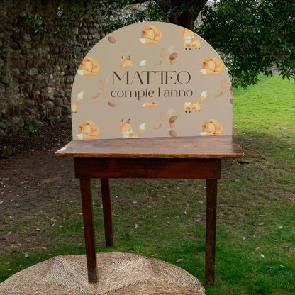 Pannello da tavolo